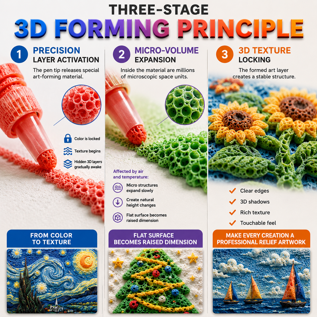 Save 50% by ordering today丨Ave79® 3D Relief Art Pen – Turn Flat Drawings Into Touchable 3D Art